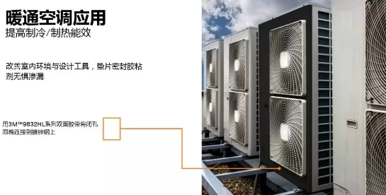 3M泡棉空調(diào)類行業(yè)應(yīng)用